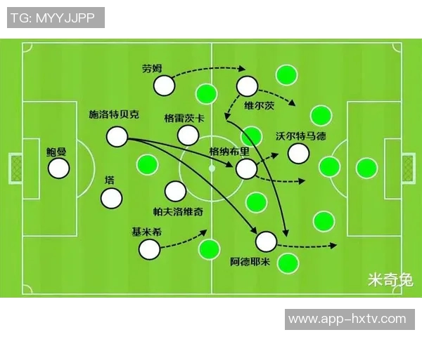 巴萨计划引援中后卫目标锁定施洛特贝克与伊纳西奥